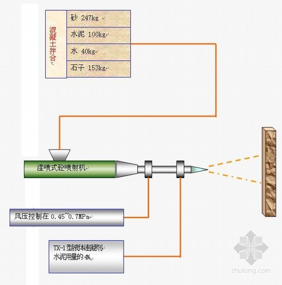 水利工程质量生产管理办法资料下载-[新疆]水电站引水隧洞工程施工组织设计