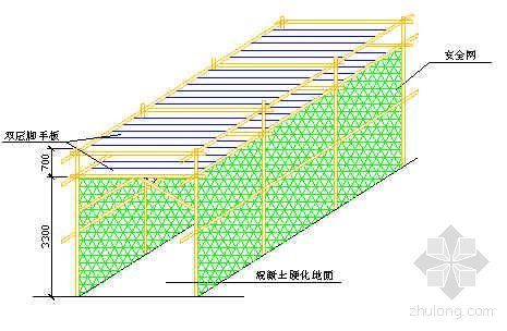 北京安全管理资料资料下载-北京某医院病房楼安全管理方案