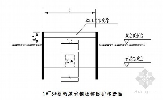 工字钢基坑支护施工资料下载-[广东]市政道路跨河大桥基坑钢板桩支护施工方案