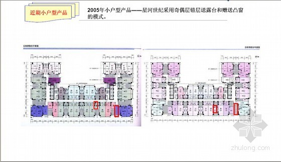 小户型住宅项目市场调查研究报告(案例分析 162页)-近期小户型产品 