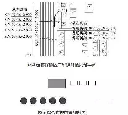 BIM技术在抗震支吊架领域的应用_4