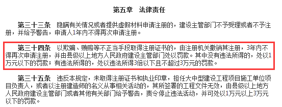 挂证再遭重创，近500名建造师执业资格被一次性撤销！_4