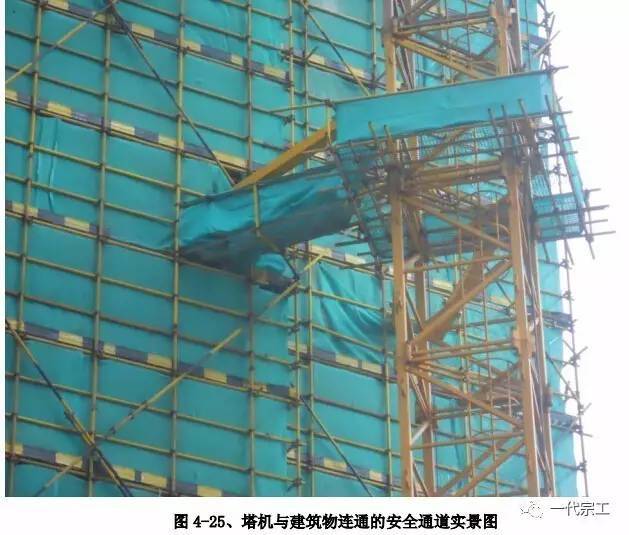 建筑工程安全生产标准化图集，您需要吗？_38