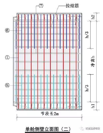 利用BIM模型展示的城市综合管廊细部结构_13