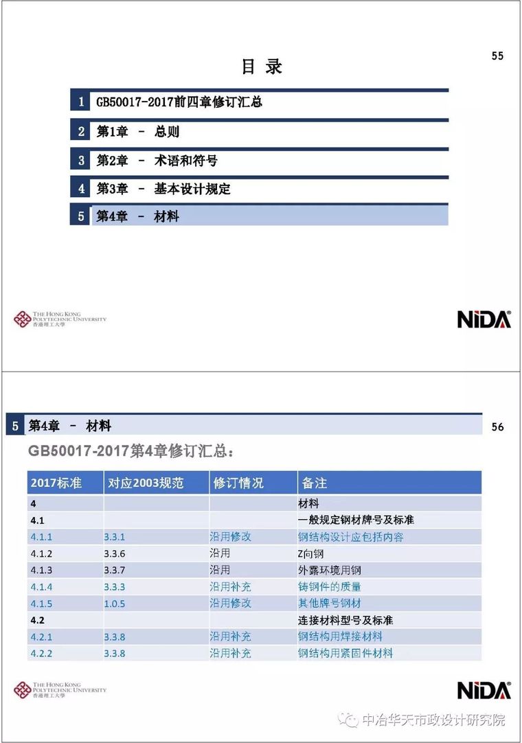 新钢结构设计标准宣贯| 第1～5章_27