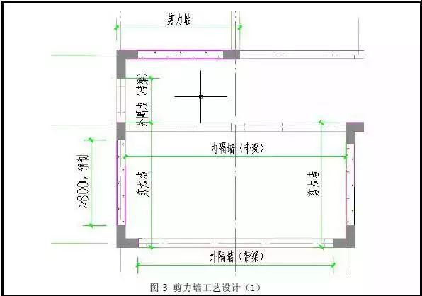 装配式剪力墙结构设计及拆分原则_4