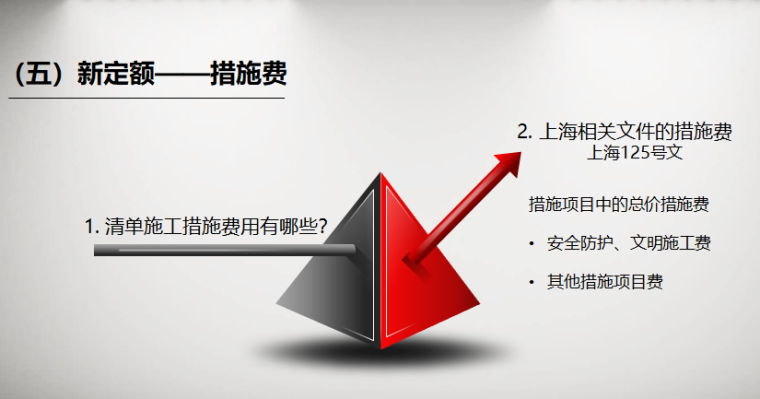 [上海]2016新定额对建筑装饰造价及重难点分析-措施费