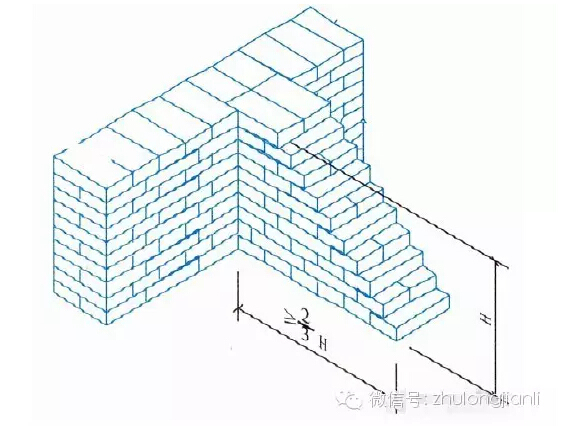有图才会有真相，图文讲解砌体工程细部做法-QQ截图20160427101416.jpg