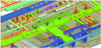 BIM技术之管线综合排布-碰撞后调整