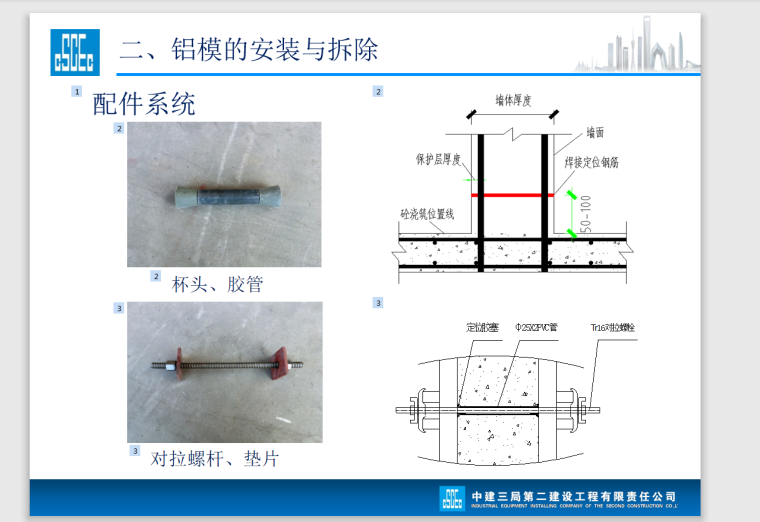 中建铝模全过程施工技术管理-66页-配件系统