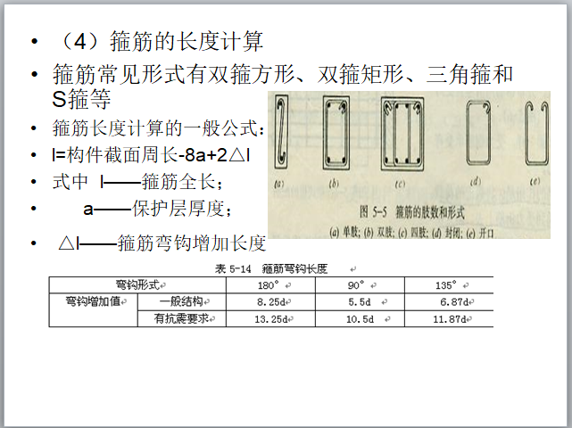 园林工程量计算方法-箍筋的长度计算