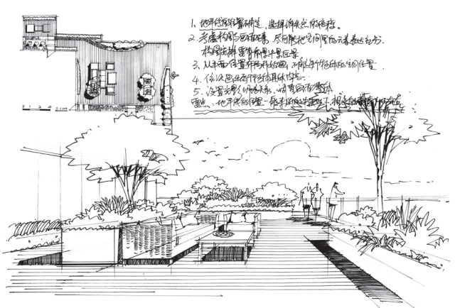 练就景观思维，解析设计草图_14