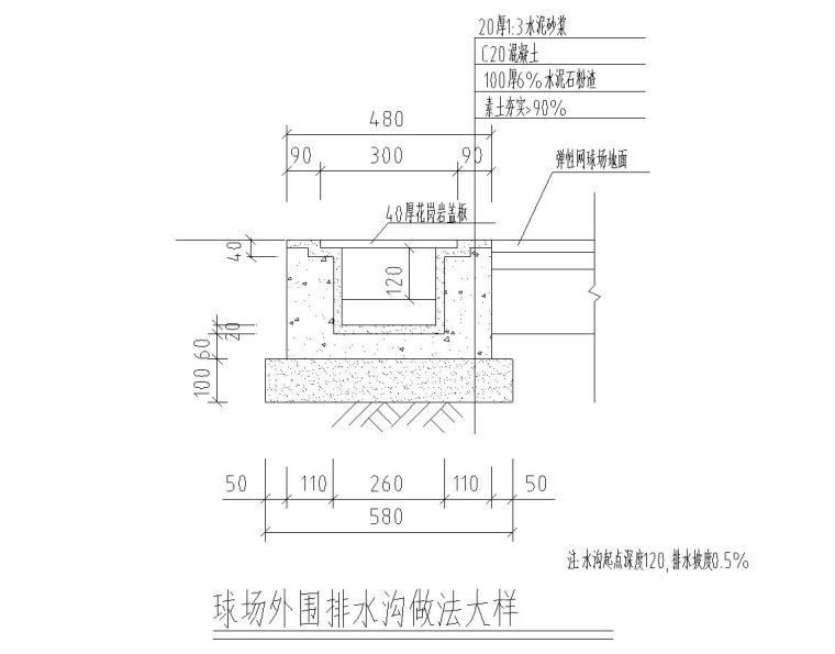 特色网球场施工图详图-排水沟做法详图