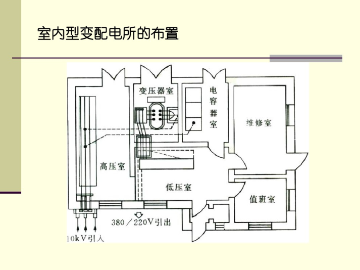 一级注册建筑师电气知识 89页_6