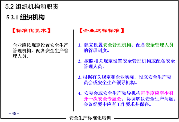 安全生产标准化培训课件_4