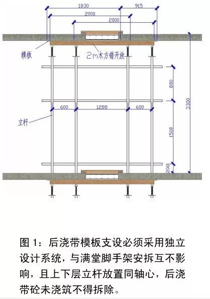 超级详细！中建八局土建、安装工程施工质量标准化图册_15