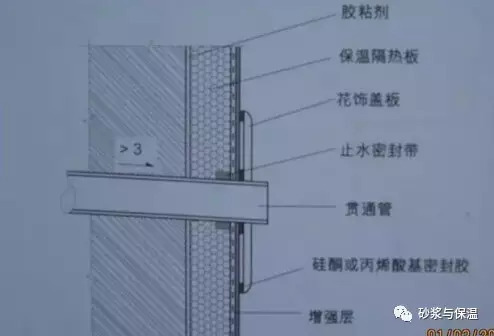 外墙保温施工质量通病防治_21