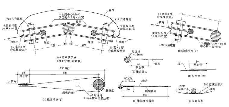 青岛颐中体育场索膜结构挑篷的设计与施工_3