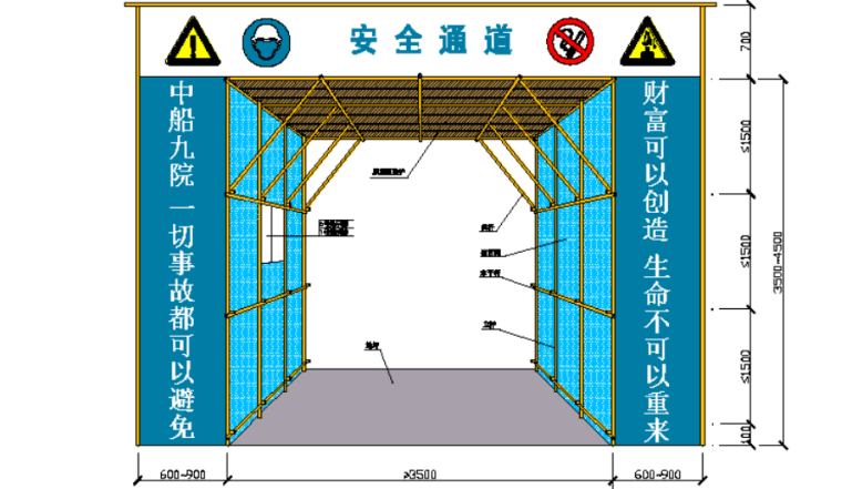 外落地式脚手架搭设方案资料下载-大型居住社区经济适用房地块项目落地式脚手架施工方案