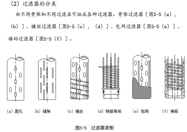 给排水管井知识汇总_11