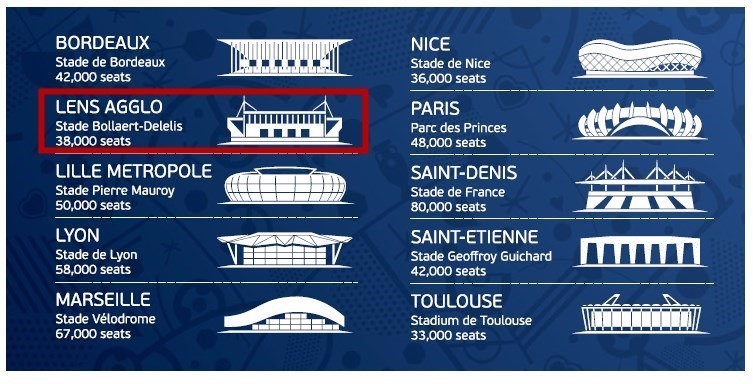 法国里昂公园资料下载-建筑师看欧洲杯，这才是正确的打开方式！