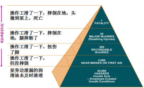 建筑施工企业安全生产管理_2