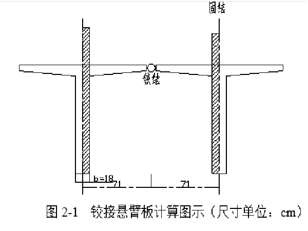 桥梁墩台施工实例资料下载-桥梁设计计算实例Word版（共18页）