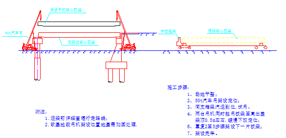 [贵州]城南新区共富道路工程建设项目施工组织设计（88页）_2