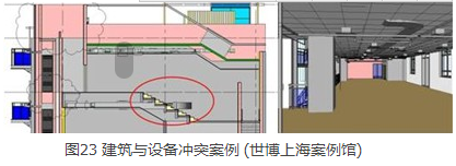 某文化中心BIM应用_3