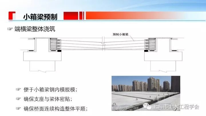 工业化装配式桥梁技术实践与探讨_10