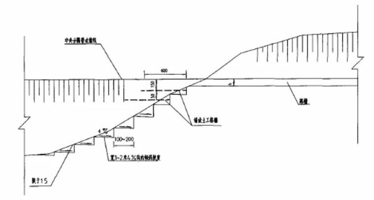 全方位解析公路工程路基造价_8