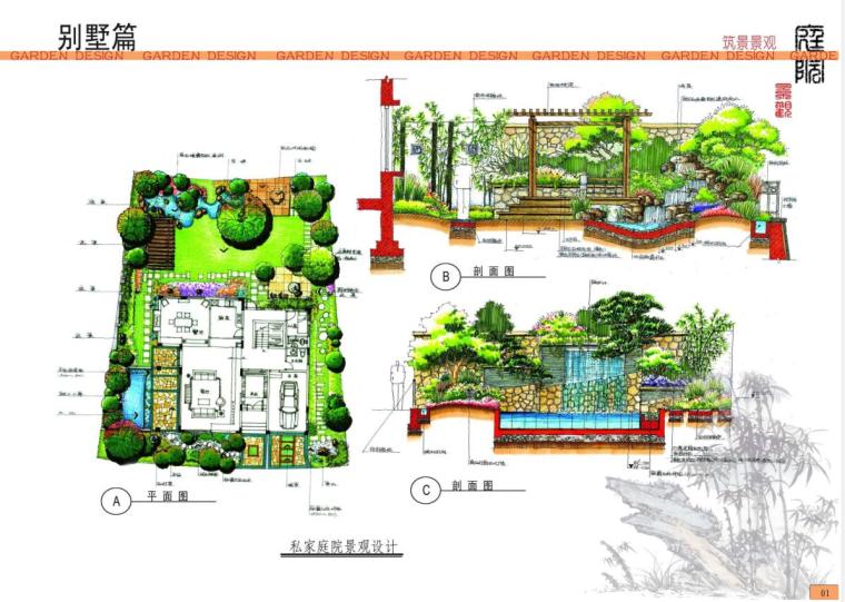 别墅园林CAD图资料下载-40套别墅手绘筑景景观园林高清图—别墅篇