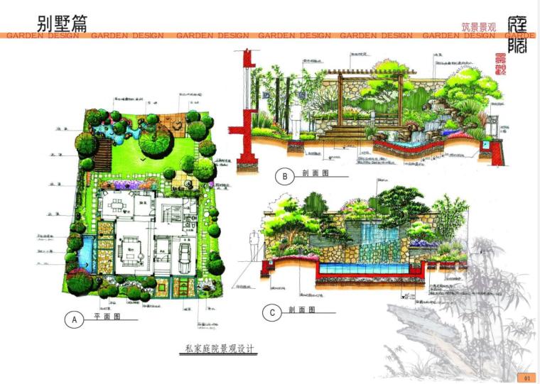 别墅园林案例手绘平面资料下载-40套别墅手绘筑景景观园林高清图—别墅篇