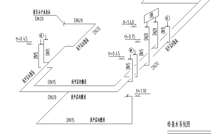 某小區一單元給排水施工圖