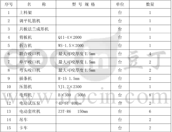 北京国家体育场工程暖通施工组织设计_5