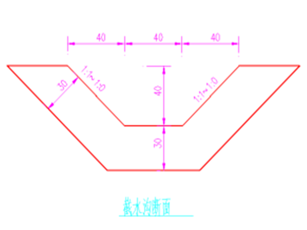 宁武高速路基资料下载-海西高速巴地隧道进洞施工方案