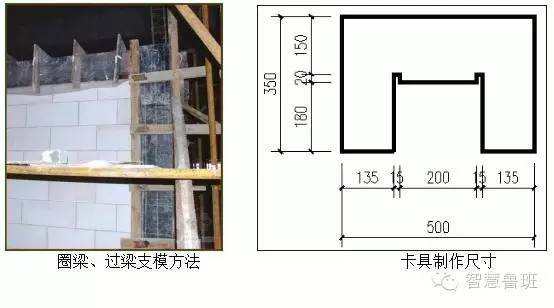 加气混凝土砌块填充墙砌体工程技术交底_18