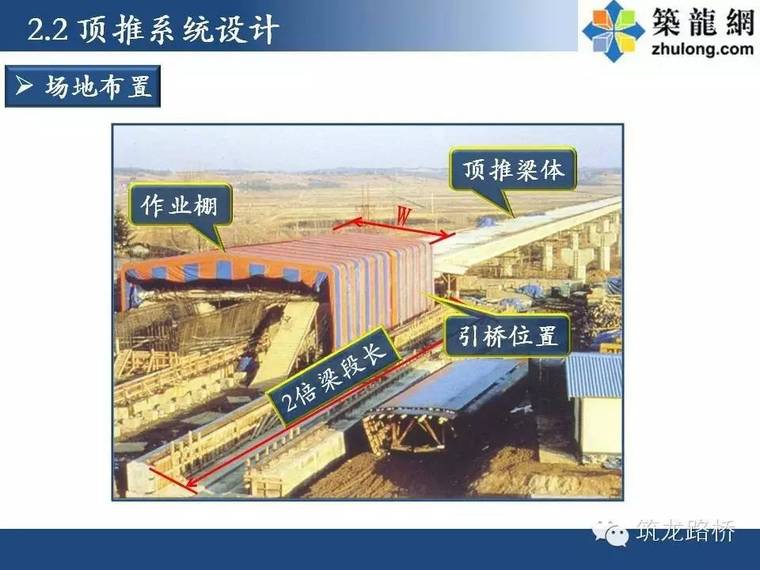 超实用的桥梁顶推施工技术图文，细节都给你标注好了_12