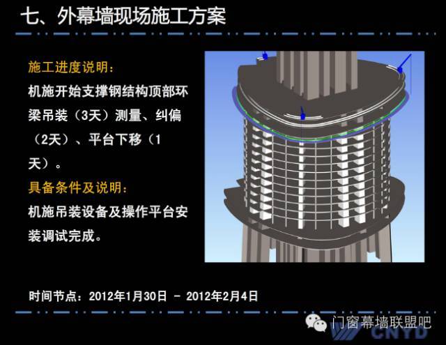 上海中心远大幕墙施工方案汇报，鲁班奖作品非常值得学习！_130