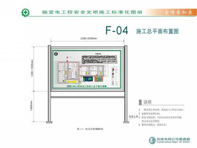 安全文明施工标准化图册_54