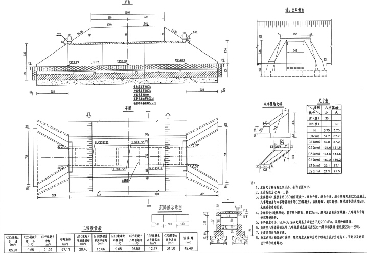 国道二级公路改建扩宽工程施工图设计510张PDF（2016年设计，空心板梁桥，涵洞）-盖板涵一般构造图