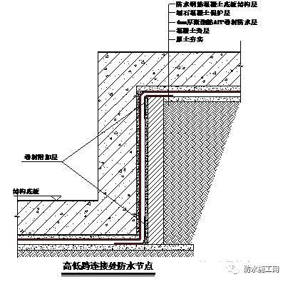 地下室、屋面、卫生间防水施工图集大全，专业人士必备！_4