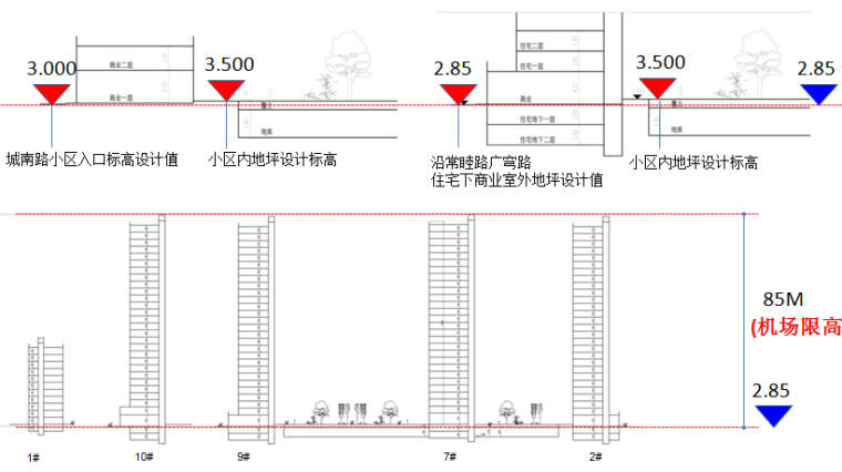 [浙江]知名地产海派文化风格居住区规划设计（含模型，施工图）-场地剖面分析图