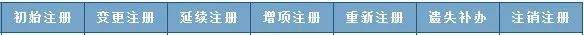 一建初始注册2年猛增15.7万人，“挂证”还能走多远？_4