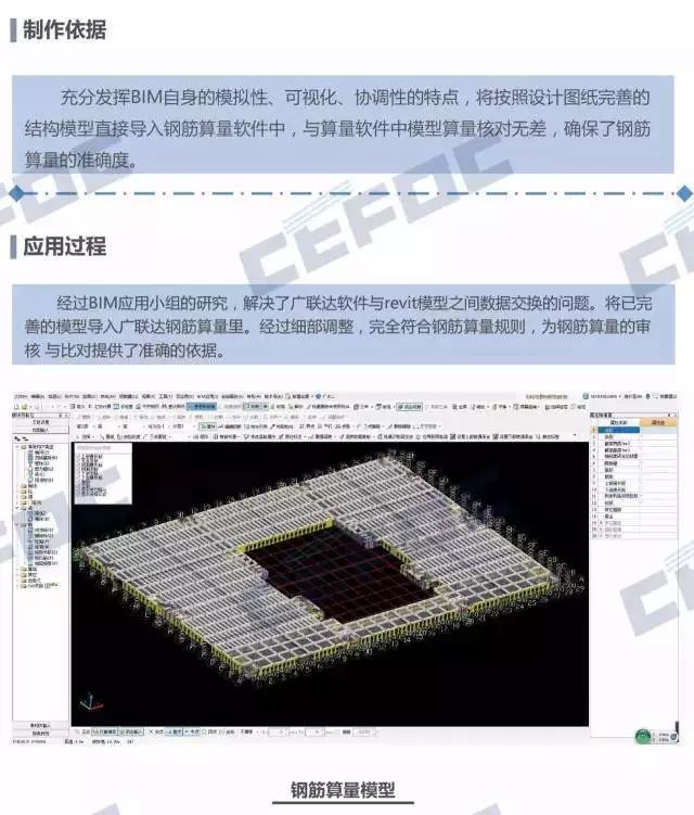 一个靠谱的BIM团队能为项目做些什么？最强实例告诉你！_10