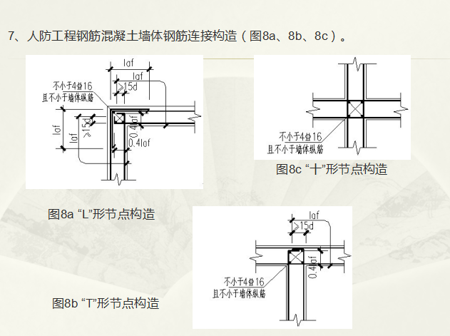 人民防空工程资料下载-[全国]地下人防工程质量通病的预防措施（共24页）