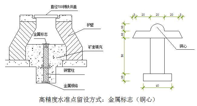 大学科研楼工程施工组织设计（近600页）-3