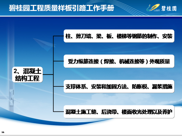 地产大佬工法样板引路工作手册（全套），值得收藏！-幻灯片16.PNG