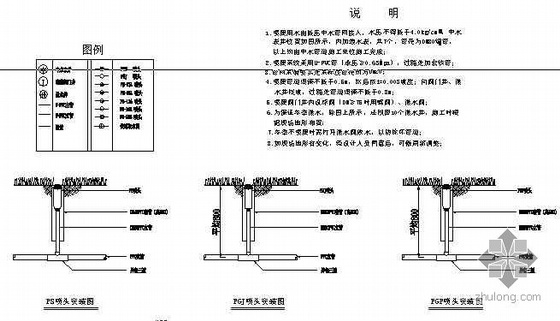 北京某小区喷灌工程施工图-2