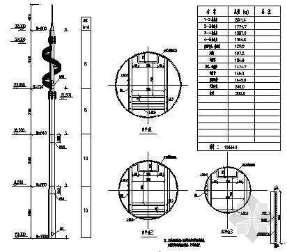 赛车场地CAD资料下载-上海某赛车场32米飘带造型景观塔结构图纸